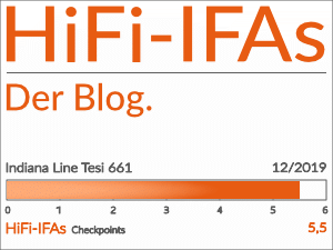 191220-indiana-line-tesi-661-standlaustprecher-test-ergebnis-300px